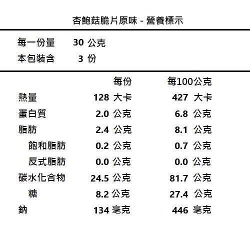 魚池鄉農會 杏鮑菇脆片-原味(90g)