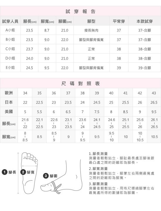 D+AF 個性主打．側拉鍊設計尖頭低跟短靴＊黑