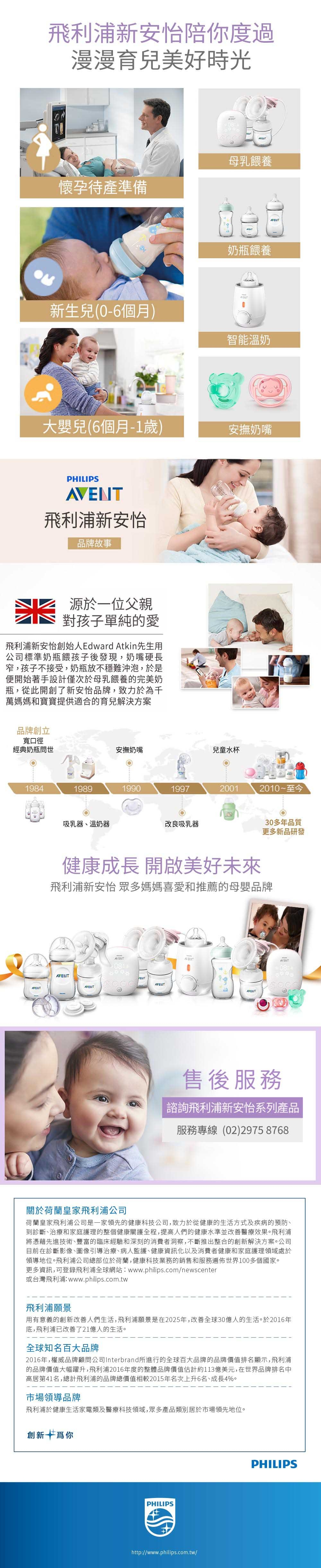 PHILIPS AVENT ISIS超舒柔矽膠胸部護罩 SCF157/02