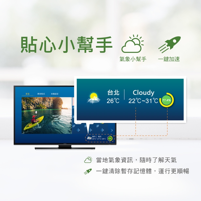 PX大通 OTT-1000 6K追劇王 智慧電視盒(快速到貨)