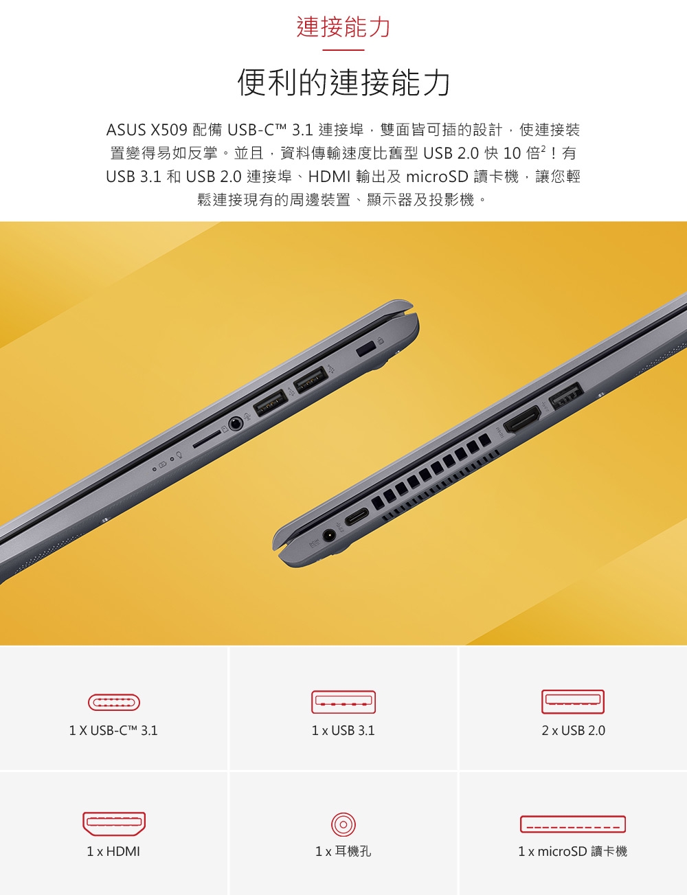 ASUS X509FB 15吋窄邊框筆電(i5-8265U/MX110/4G/1TB/灰