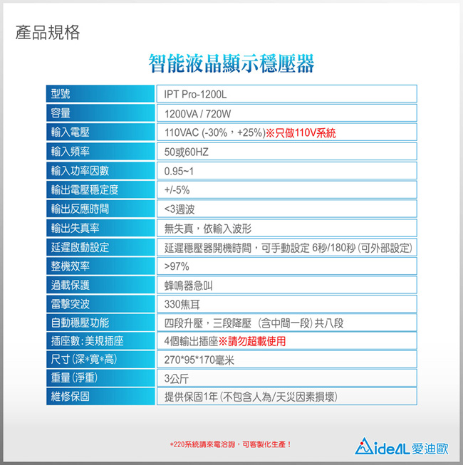 愛迪歐AVR 全方位電子式八段數穩壓器 IPT Pro-1200L(1200VA)