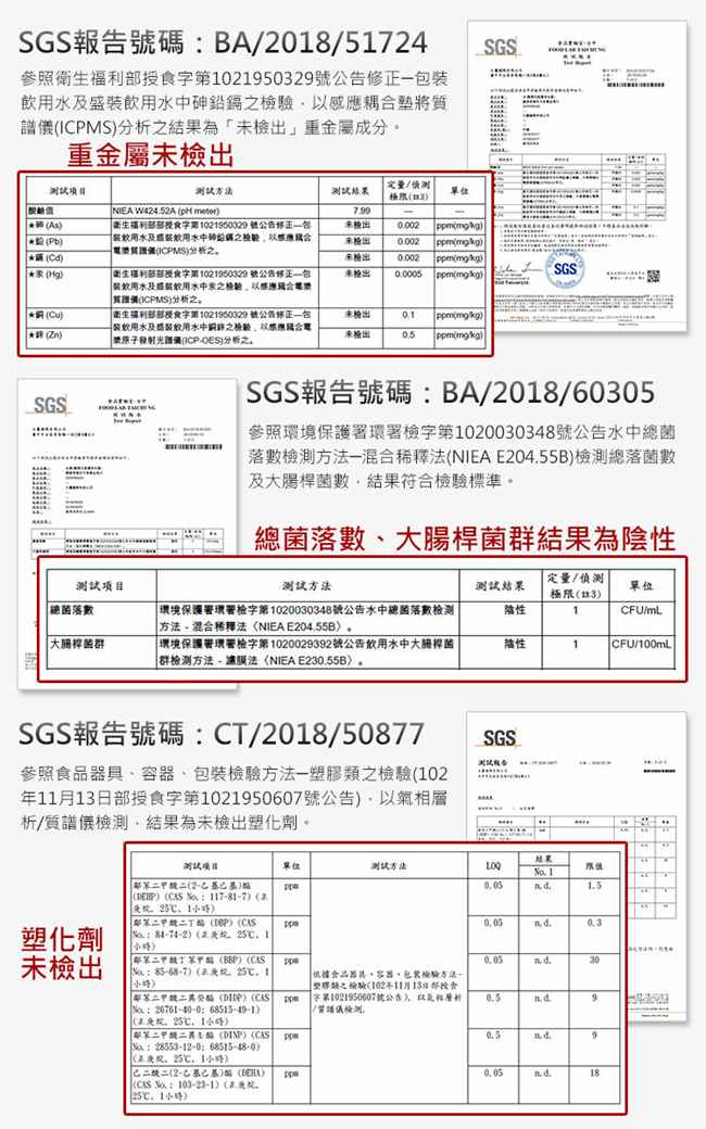 SHCJ生活采家 廚房水龍頭超濾中空絲膜淨水過濾器