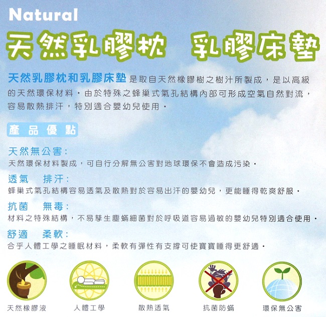 NATURAL 1吋純棉天然乳膠床墊(120x60cm)