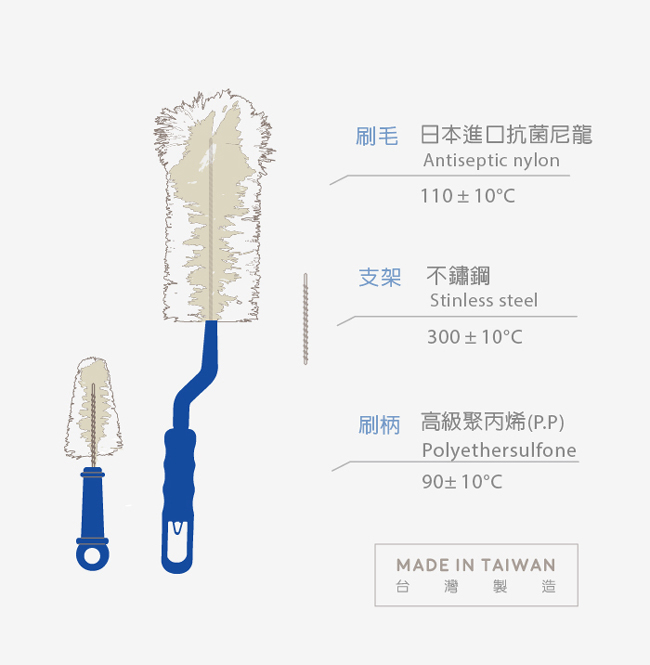 mammyshop 媽咪小站 抗菌旋轉奶瓶刷 (3入組)