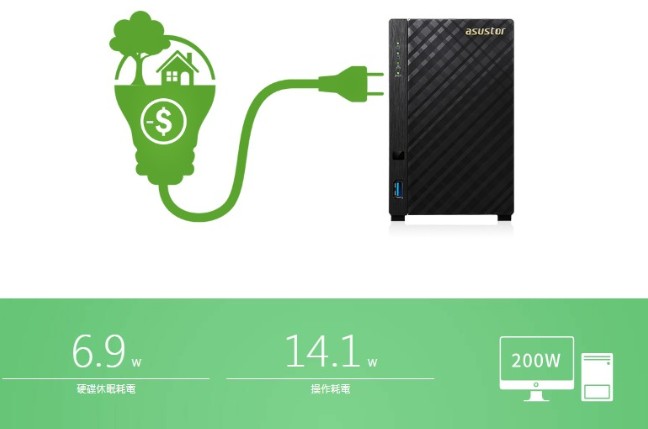 【促銷組合】ASUSTOR華芸 AS1002T v2+Seagate 4TB*2