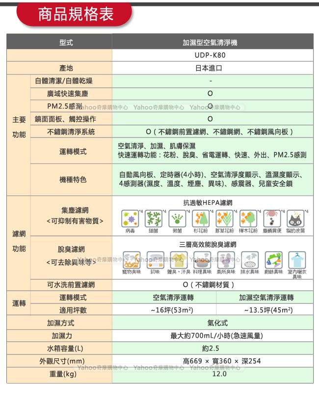 日立HITACHI 日本原裝輕巧型清淨機16坪內適用 UDP-K80