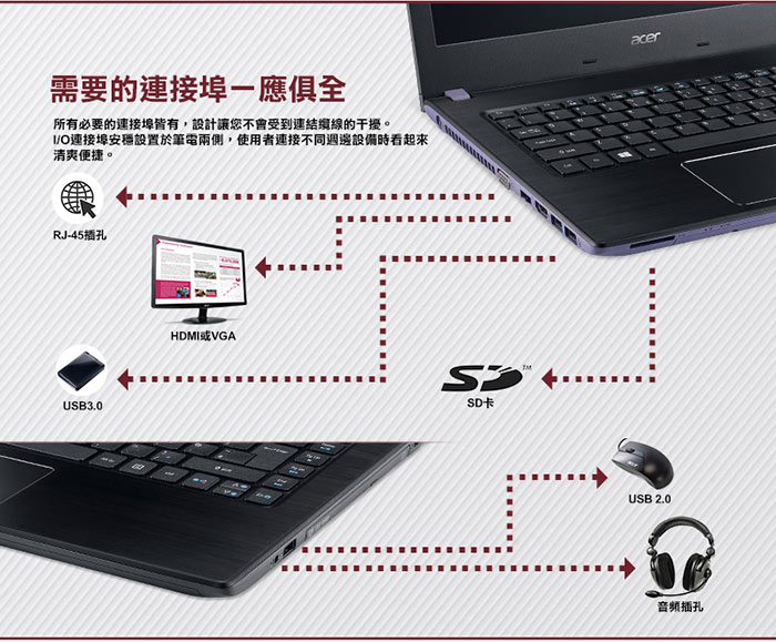 Acer E5-476G-57QM 14吋筆電(i5-7200U/MX130/1T(福)