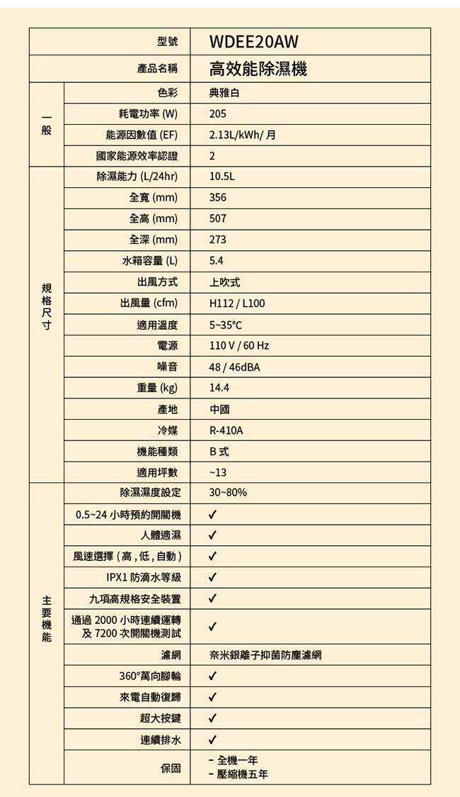 Whirlpool惠而浦 10.5L 2級節能除濕機 WDEE20AW