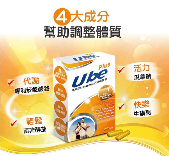 【即期良品】悠活原力 UBe Plus優必加倍塑膠囊X2盒(30顆/盒)