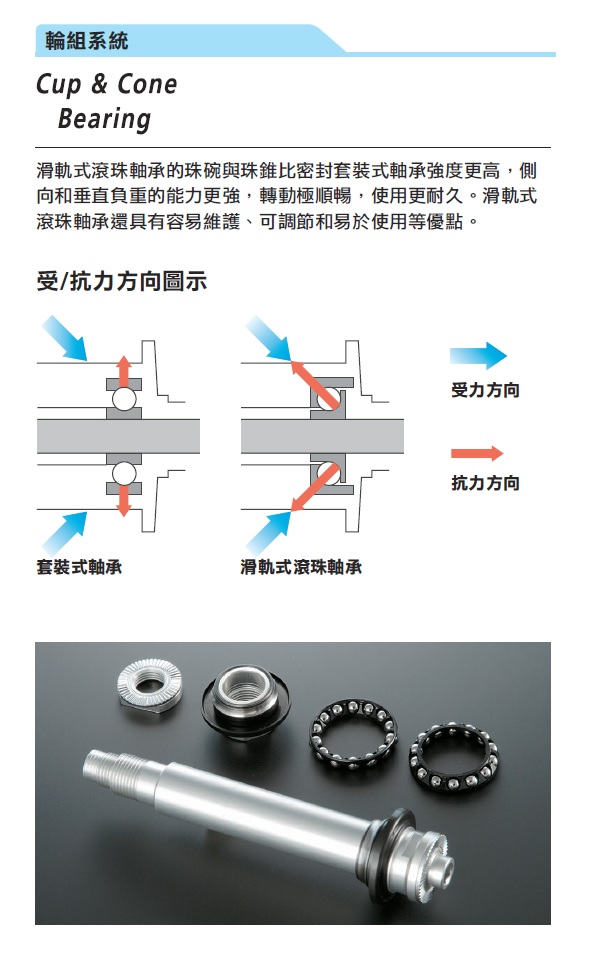 【SHIMANO】WH-RS700-C30-TL 公路車無內胎式輪組