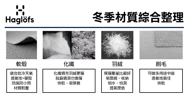 Haglofs 女 Tokay 軟殼防潑水外套 礦物綠/雲粉