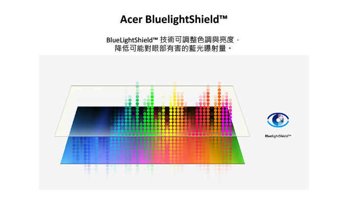 Acer V277U 27型美型無邊框電腦螢幕