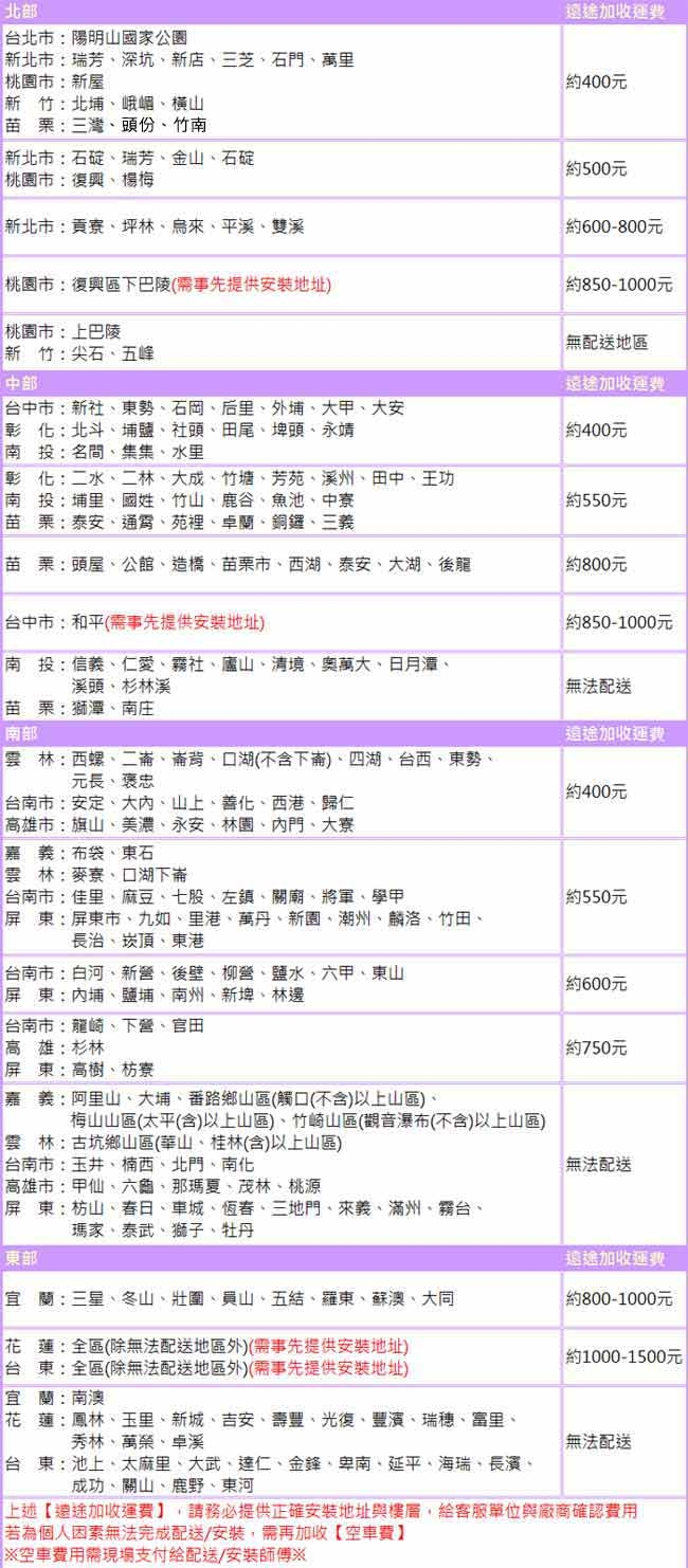 富士通3.5坪nocria Z變頻冷暖分離式ASCG022KZTA/AOCG022KZTA