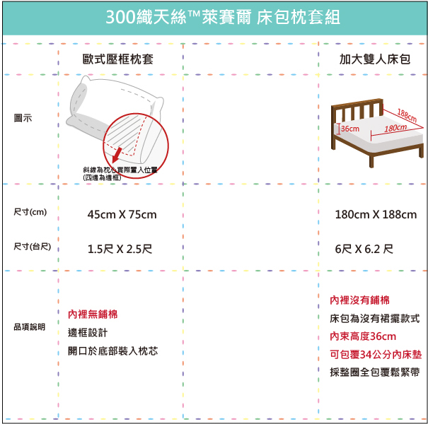 OLIVIAPeggie 加大雙人床包歐式枕套三件組 300織天絲TM萊賽爾