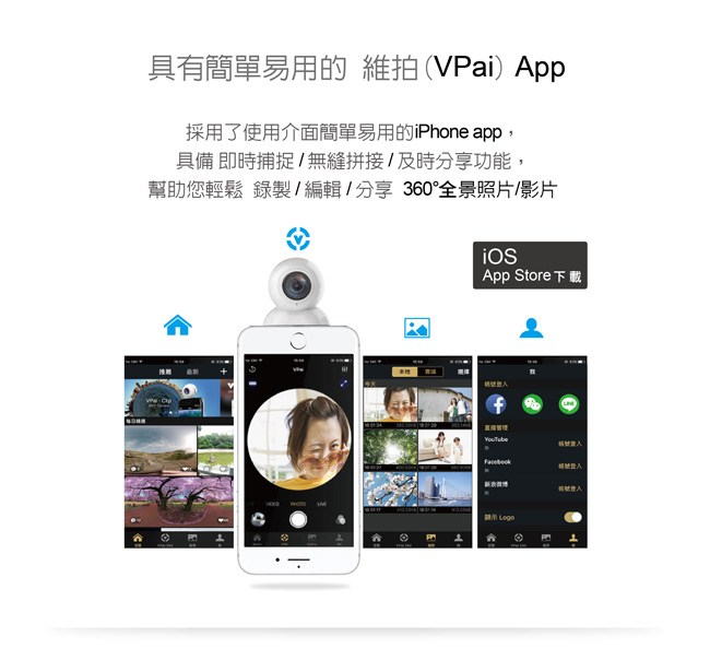 iPhone專用 360° 全景相機