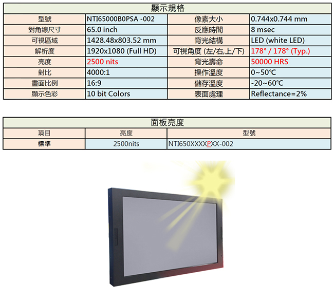 Nextech I系列 65吋 室外型 多媒體廣告播放機 (非觸控/高亮度)