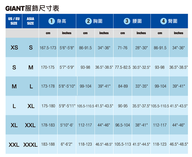 GIANT TEAM SUNWEB 職業車隊複刻版短袖車衣