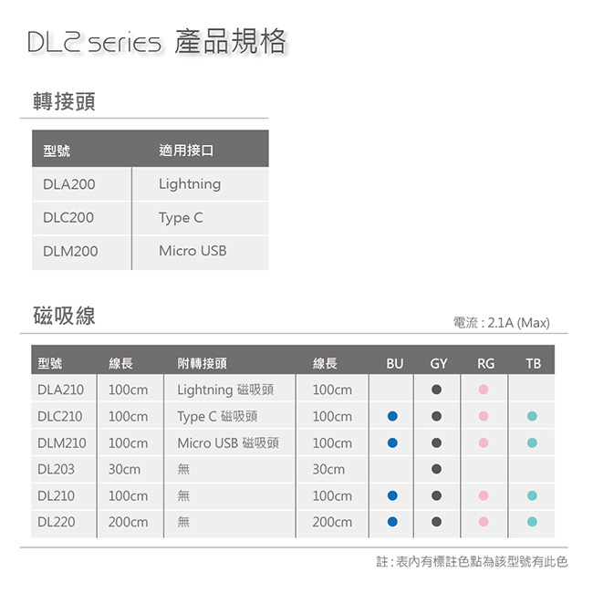 DIKE 磁吸充電線1M(無附磁吸頭)-DL210