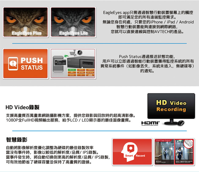 AVTECH Full HD 實用型全室外監控套裝方案(二)