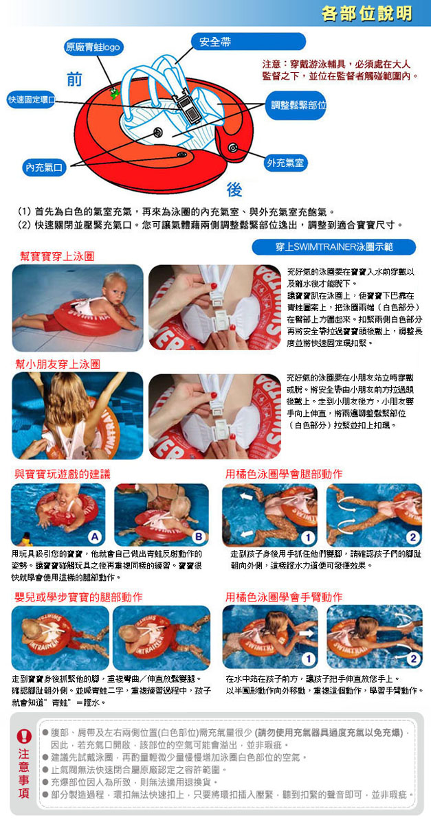 德國SWIMTRAINER Classic 學習游泳圈 2-6歲 (15-30kg) 橘色