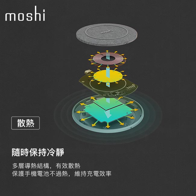 Moshi Otto Q 無線充電盤