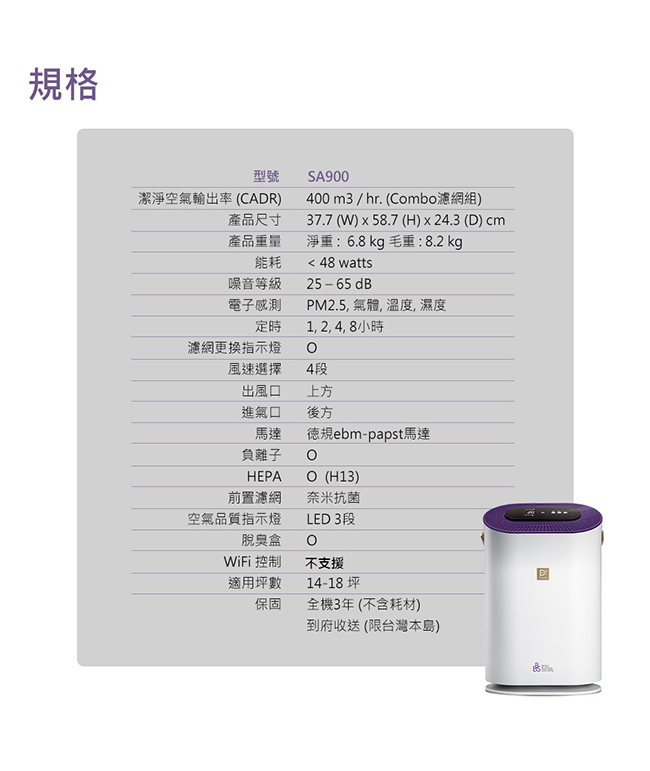 BenQ 抗敏智能空氣清淨機 SA900