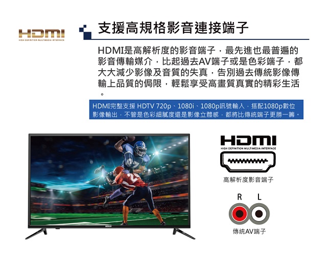 HERAN禾聯 24吋 HIHD 智慧聯網 LED液晶顯示器+視訊盒 HD-24I6A