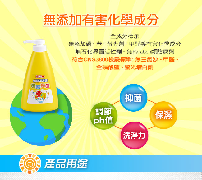 美國 Nuby 奶蔬清潔露補充包 600ml