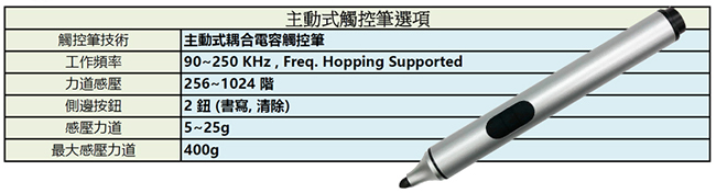 Nextech P系列專用 主動式觸控筆(32吋-65吋適用)