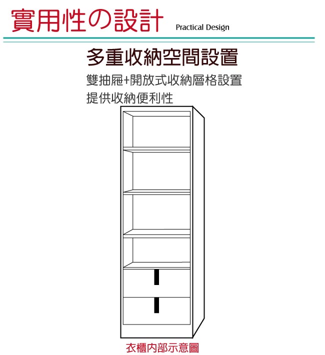 綠活居 芙雅時尚1.5尺二抽單門衣櫃/收納櫃-45.5x58x190cm免組