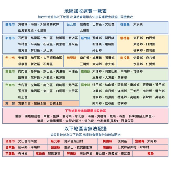 dayneeds沖孔五層收納架烤漆黑90x45x210cm