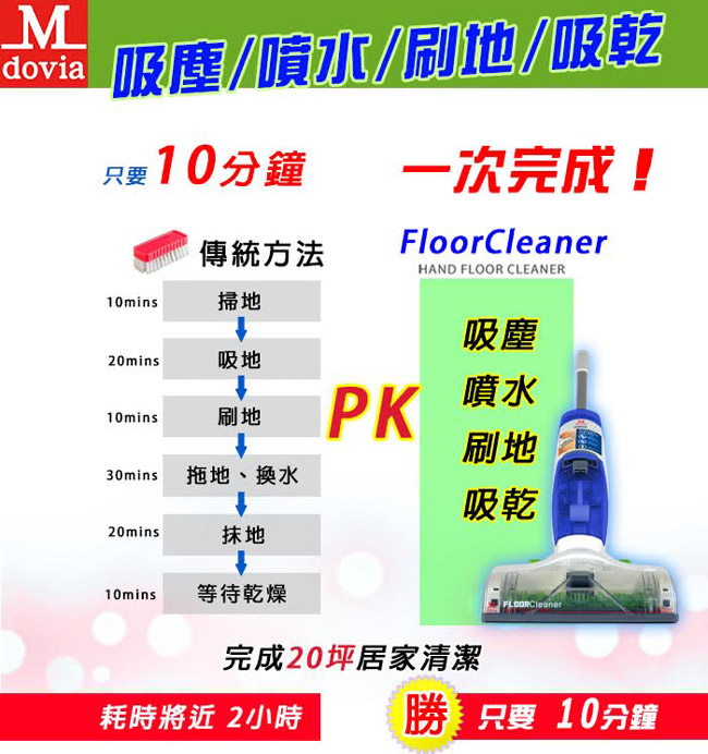 Mdovia FloorCleaner 無線鋰電式 第七代 地板清潔機