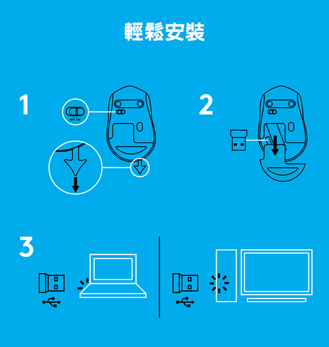 羅技 M331 SilentPlus 靜音滑鼠