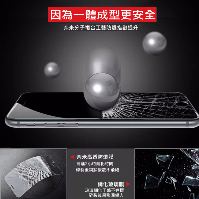 IN7 APPLE iPhone 6/6s (4.7吋) 抗藍光3D全滿版鋼化玻璃貼