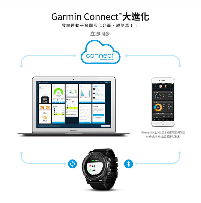 GARMIN Descent MK1 GPS潛水電腦錶