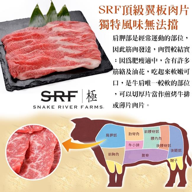 【海肉管家】美國極黑和牛SRF金牌翼板烤肉片6包(每包約100g)