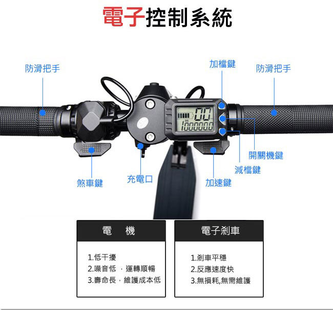 CARSCAM LED大燈鋁合金6.5吋智能折疊電動滑板車