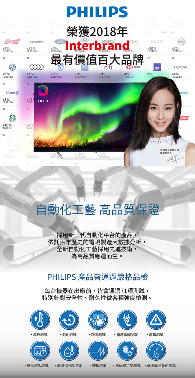 [無卡分期-12期]PHILIPS飛利浦65型4K連網液晶顯示器+視訊盒65PUH6183