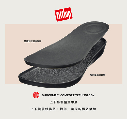 FitFlop LEATHER MULES-黑色