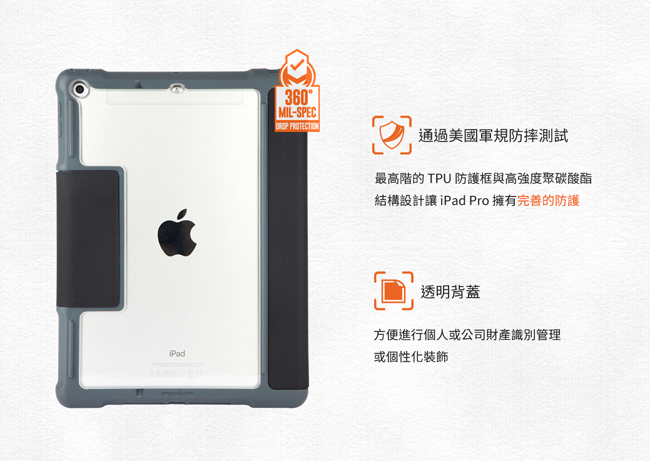 澳洲STM Dux Plus Duo iPad 9.7吋 (第六代) 專用軍規防摔殼-黑