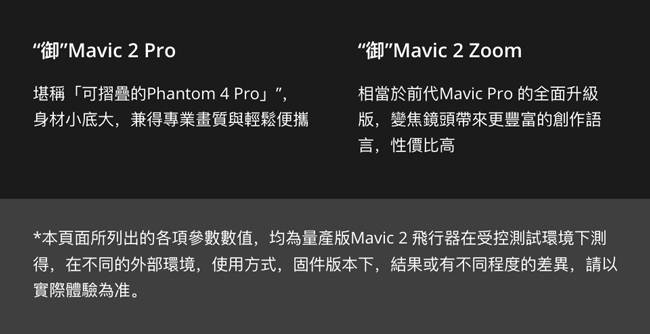 DJI 空拍機系列 Mavic 2 Zoom 單機版