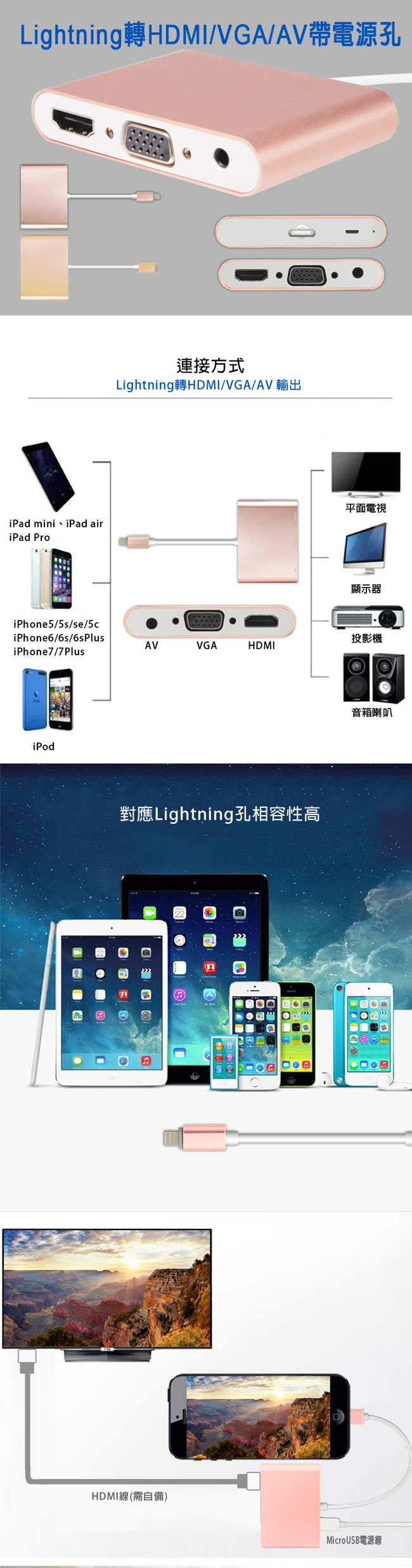 Lightning轉HDMI/VGA/AV/Lightning電源 影音轉換器