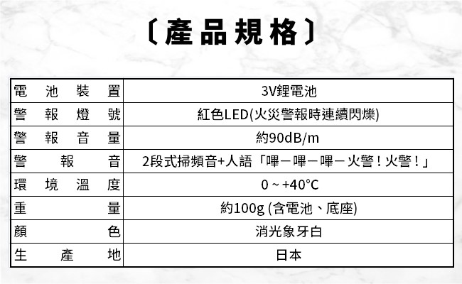 【防災專家】消防署認證 日本製十年型住宅用火災警報器 偵煙型 全國最低價 真人語音 可壁掛