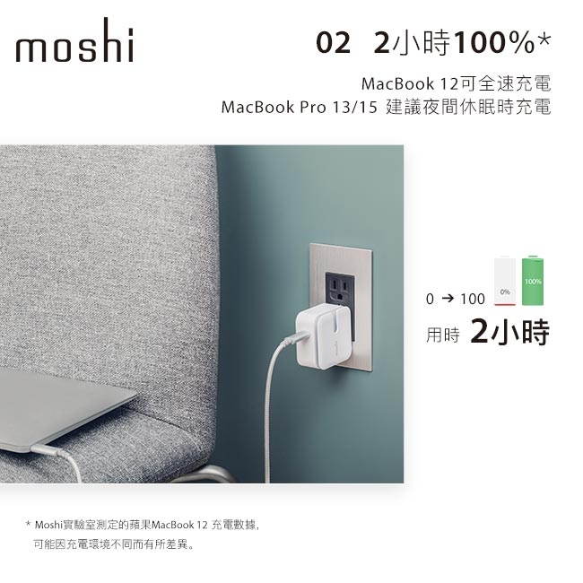 Moshi Rewind C 高效能usb C充電器 充電器 Yahoo奇摩購物中心