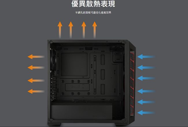 Cooler Master MasterBox MB511 機殼