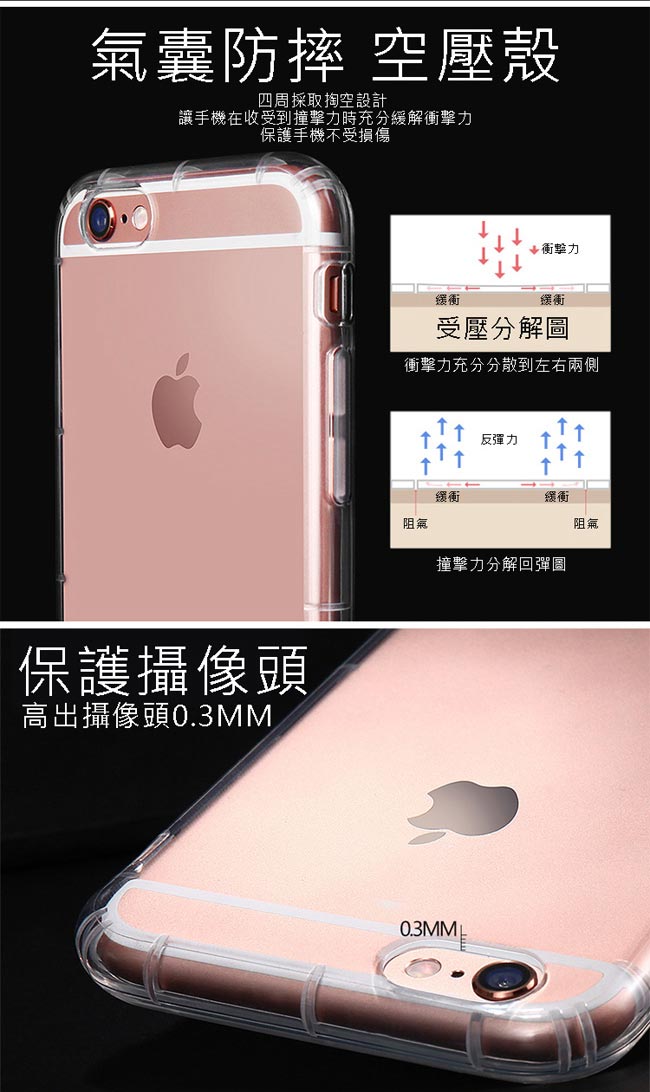 【SHOWHAN】Nokia 3.1 Plus 氣墊防摔抗震空壓殼