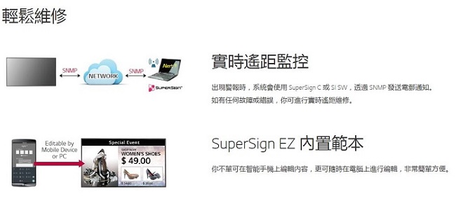 LG 樂金 75吋 4K超智慧商用顯示器75UH5C