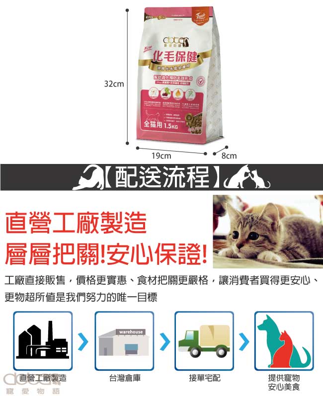 【doter】寵愛物語 化毛保健專用 貓飼料 1.5KG
