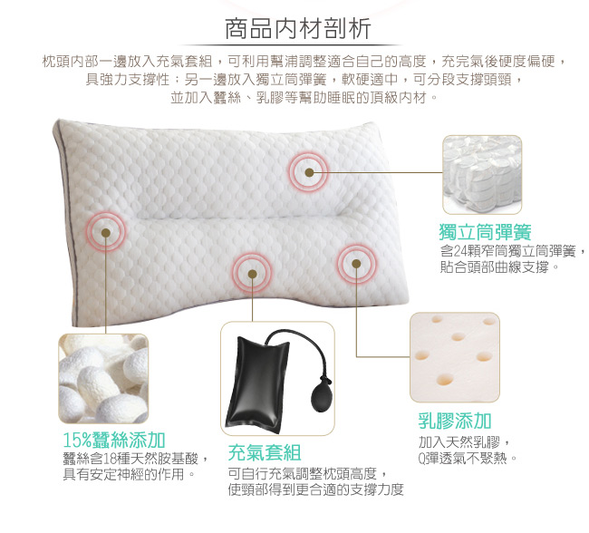 (破盤組)LooCa 調節式智能乳膠獨立筒枕 2入